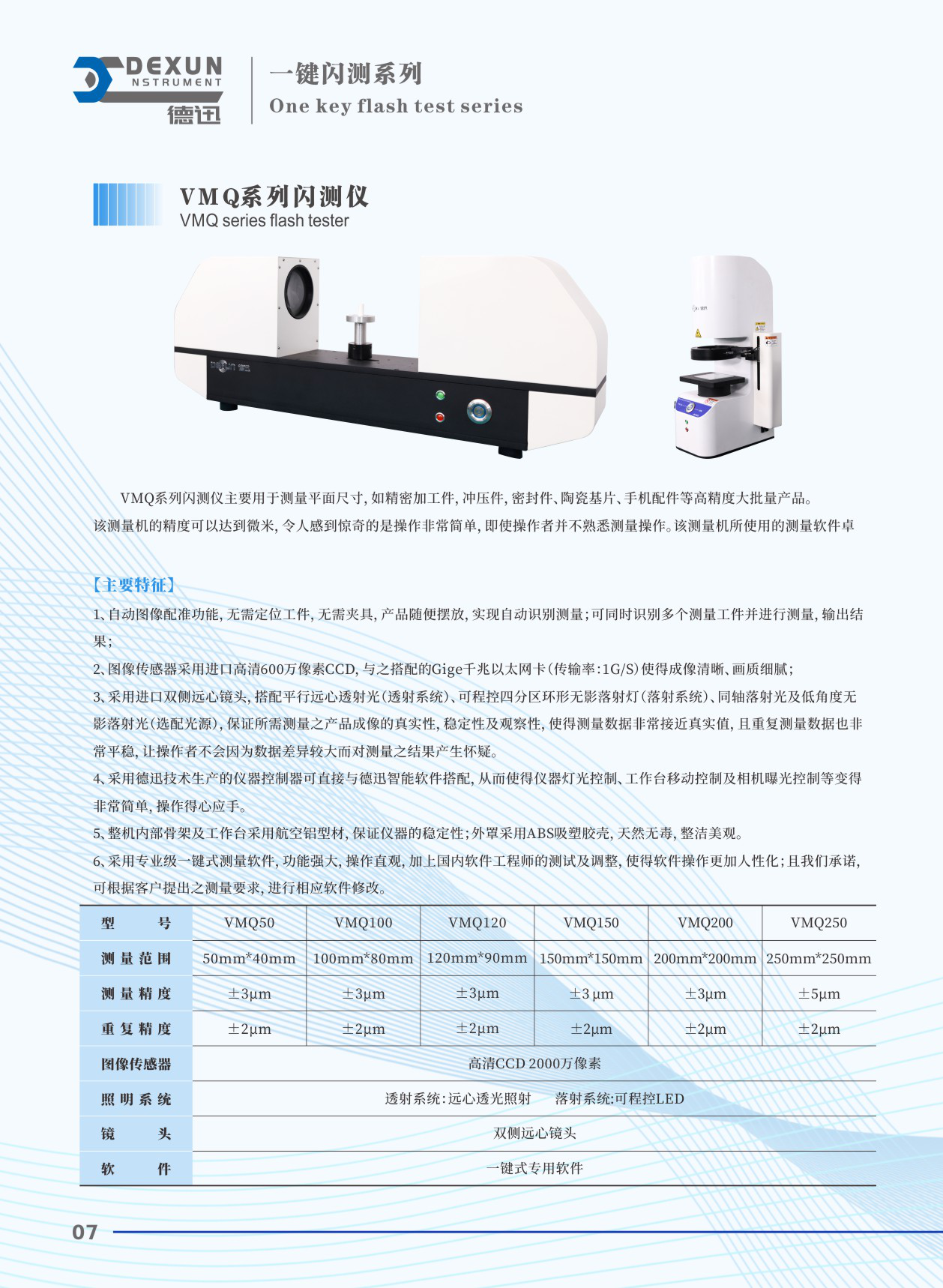 VMQ系列闪测仪